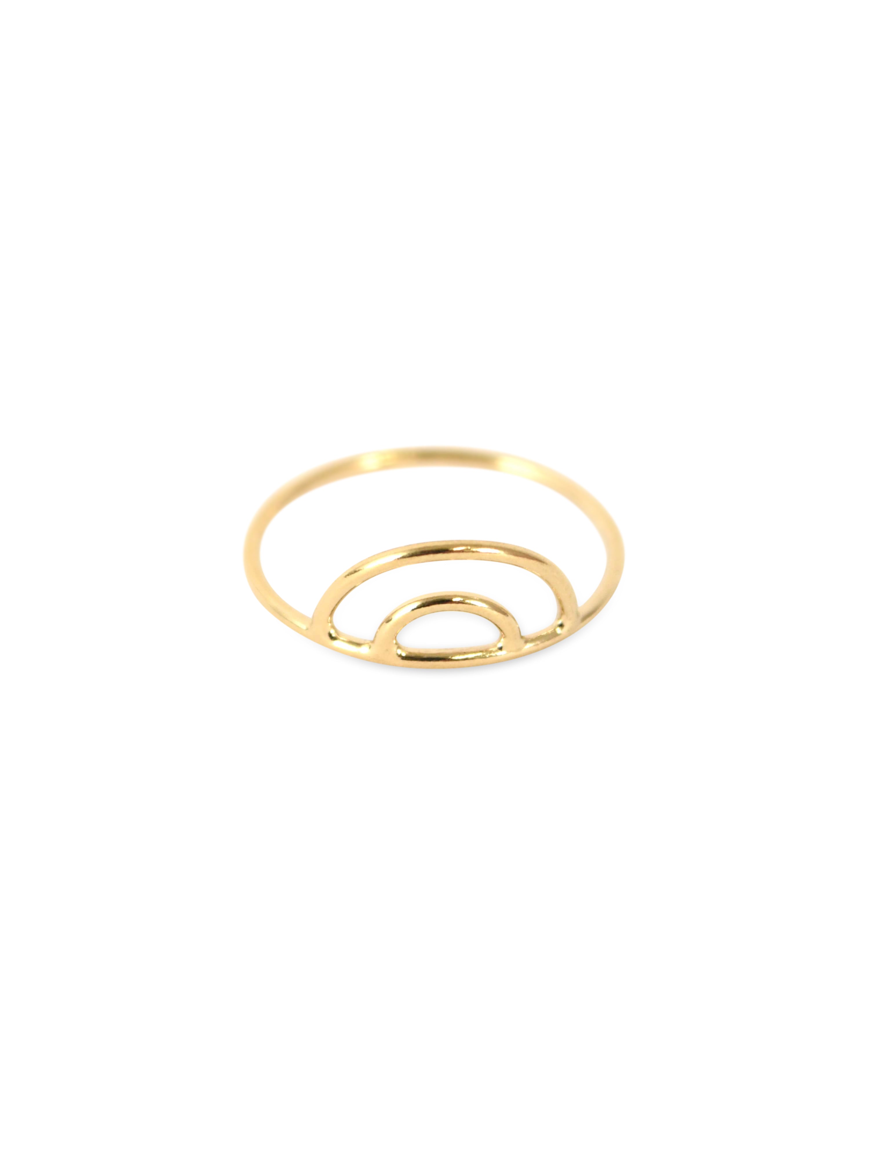 Horizon Ring