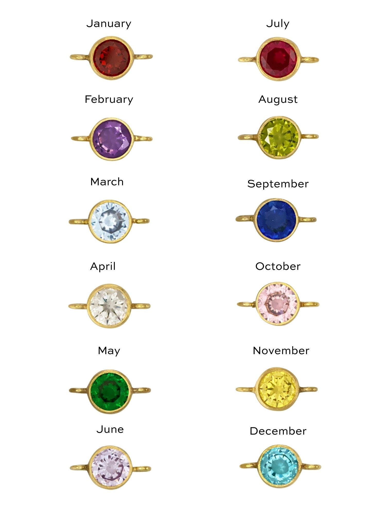 Cubic Zirconia Birthstone Charm in Gold Filled