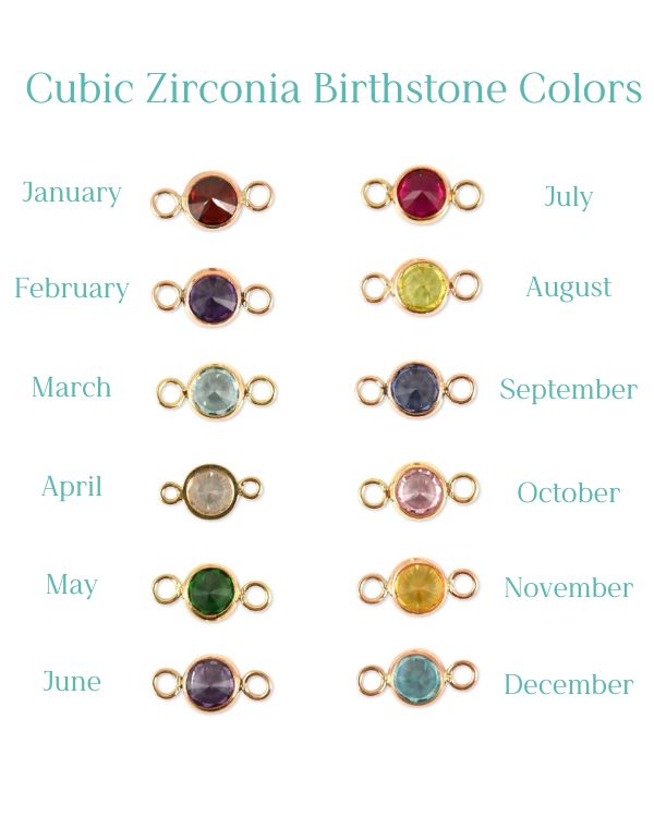 Birthstone Cubic Zirconia Charm