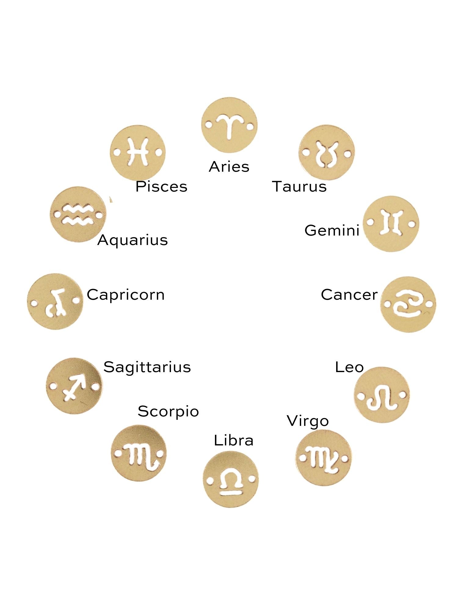 Horoscope Charm